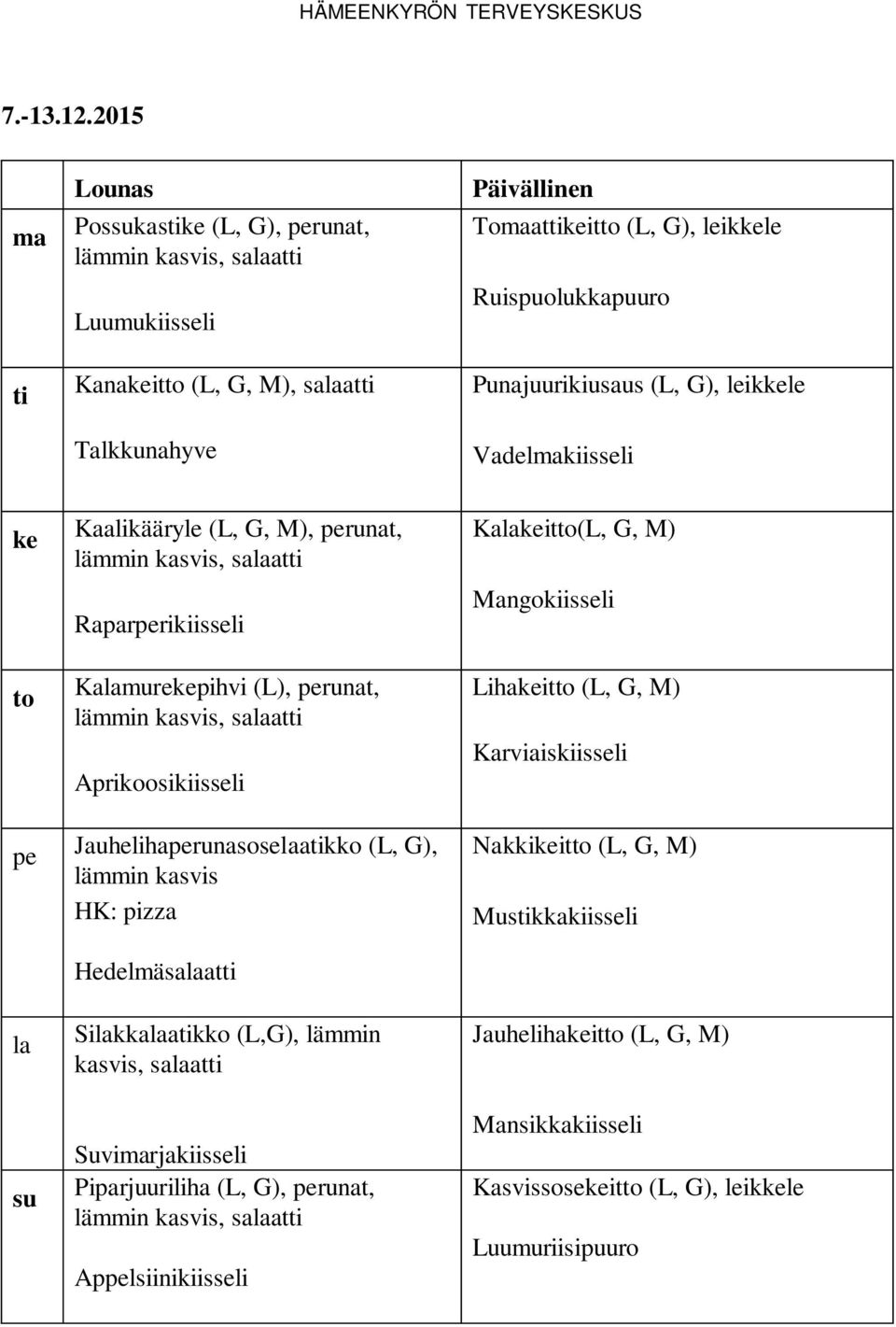 Vadelkiisseli Kaalikääryle (L, G, M), runat, Raparrikiisseli Kamurepihvi (L), runat, Aprikoosikiisseli Jauheliharunasoseakko (L, G), lämmin