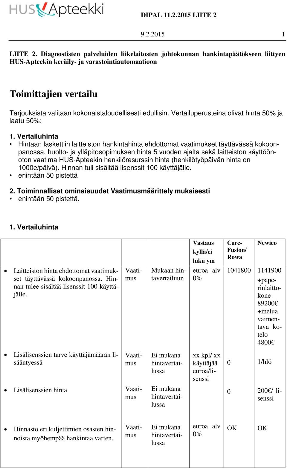 edullisin. Vertailuperusteina olivat hinta 50% ja laatu 50%: 1.