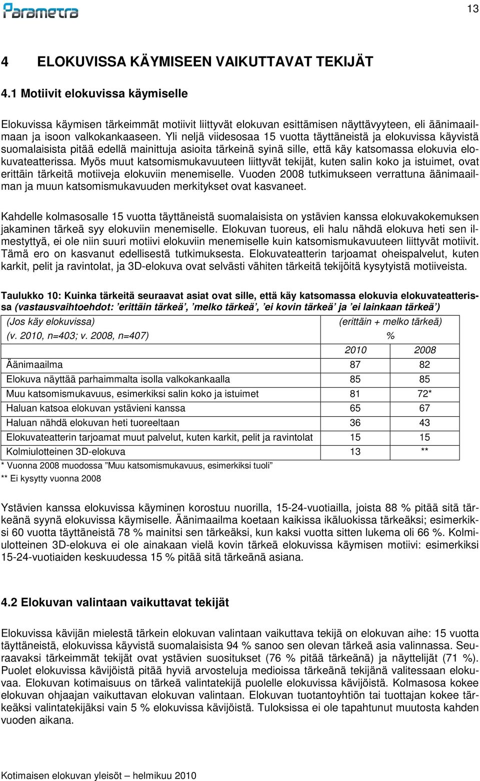 Yli neljä viidesosaa 15 vuotta täyttäneistä ja elokuvissa käyvistä suomalaisista pitää edellä mainittuja asioita tärkeinä syinä sille, että käy katsomassa elokuvia elokuvateatterissa.