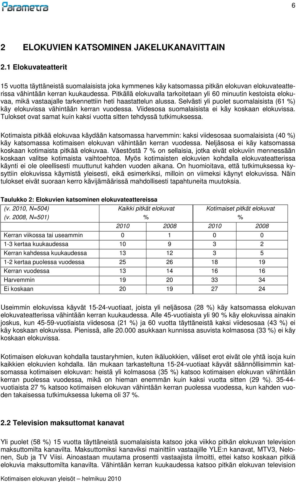 Selvästi yli puolet suomalaisista (61 ) käy elokuvissa vähintään kerran vuodessa. Viidesosa suomalaisista ei käy koskaan elokuvissa.