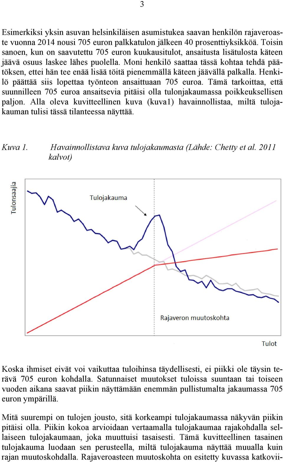 Moni henkilö saattaa tässä kohtaa tehdä päätöksen, ettei hän tee enää lisää töitä pienemmällä käteen jäävällä palkalla. Henkilö päättää siis lopettaa työnteon ansaittuaan 705 euroa.