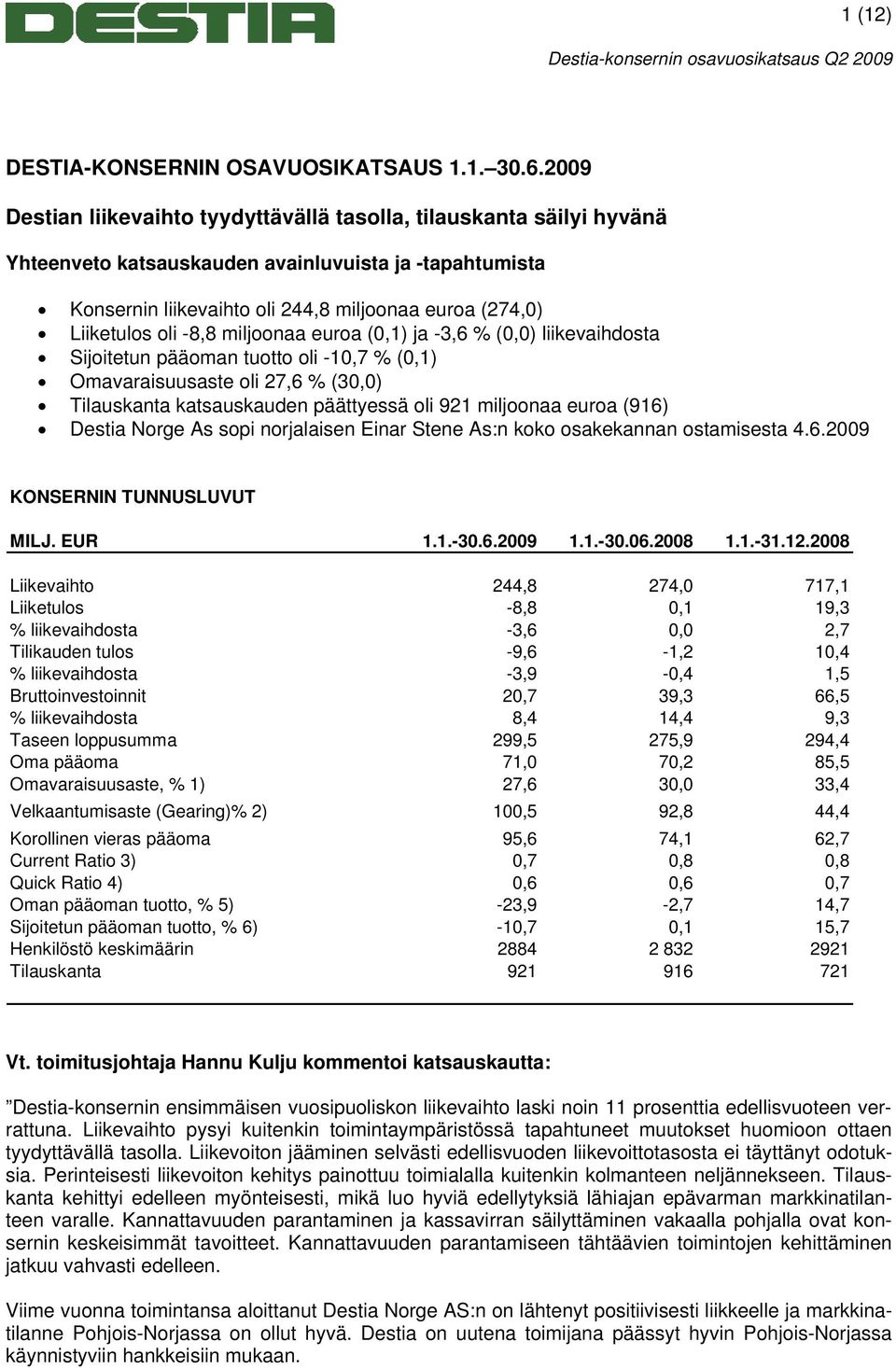 oli -8,8 miljoonaa euroa (0,1) ja -3,6 % (0,0) liikevaihdosta Sijoitetun pääoman tuotto oli -10,7 % (0,1) Omavaraisuusaste oli 27,6 % (30,0) Tilauskanta katsauskauden päättyessä oli 921 miljoonaa