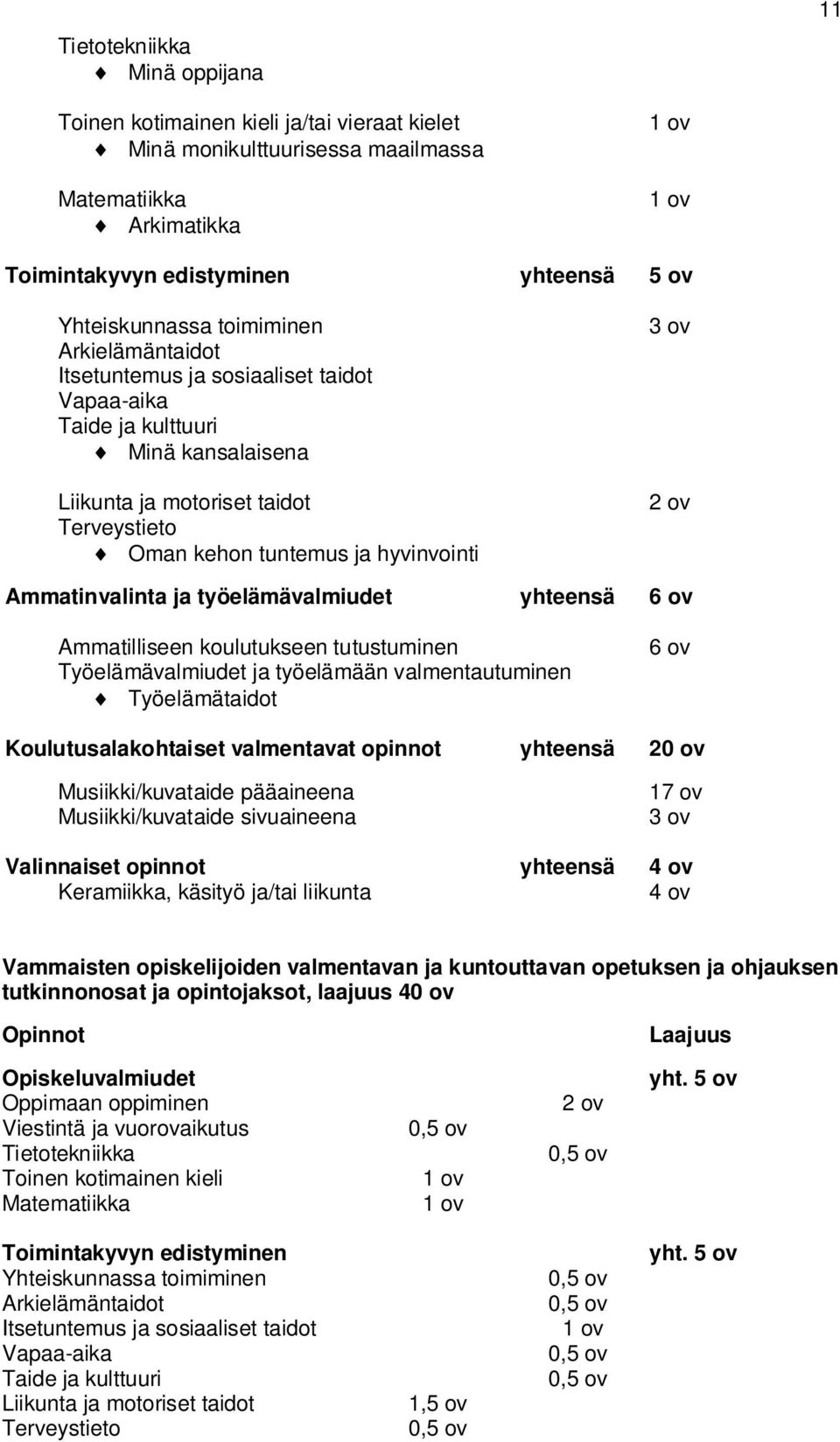 hyvinvointi 3 ov 2 ov Ammatinvalinta ja työelämävalmiudet yhteensä 6 ov Ammatilliseen koulutukseen tutustuminen Työelämävalmiudet ja työelämään valmentautuminen Työelämätaidot 6 ov