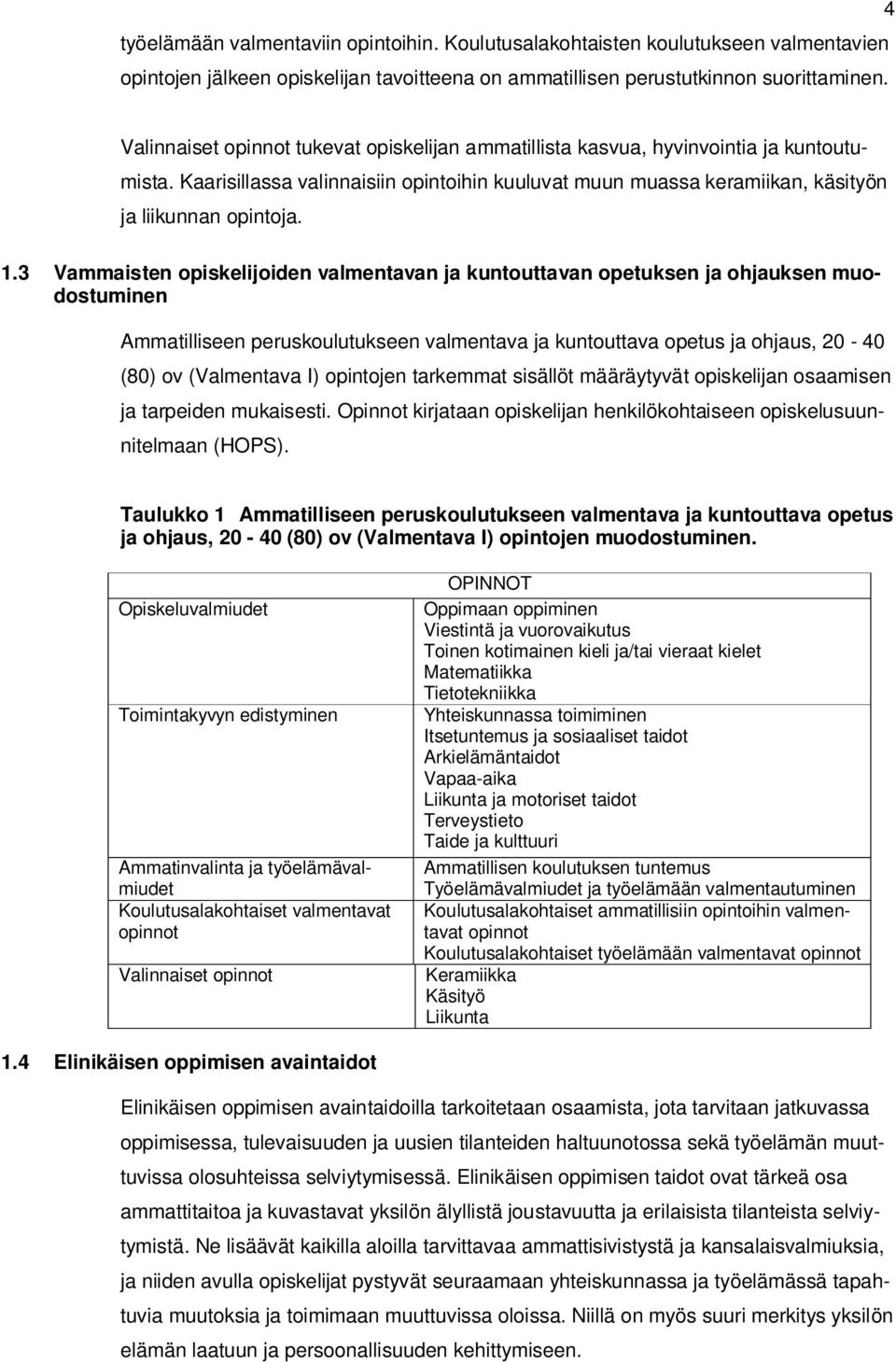 3 Vammaisten opiskelijoiden valmentavan ja kuntouttavan opetuksen ja ohjauksen muodostuminen Ammatilliseen peruskoulutukseen valmentava ja kuntouttava opetus ja ohjaus, 20-40 (80) ov (Valmentava I)