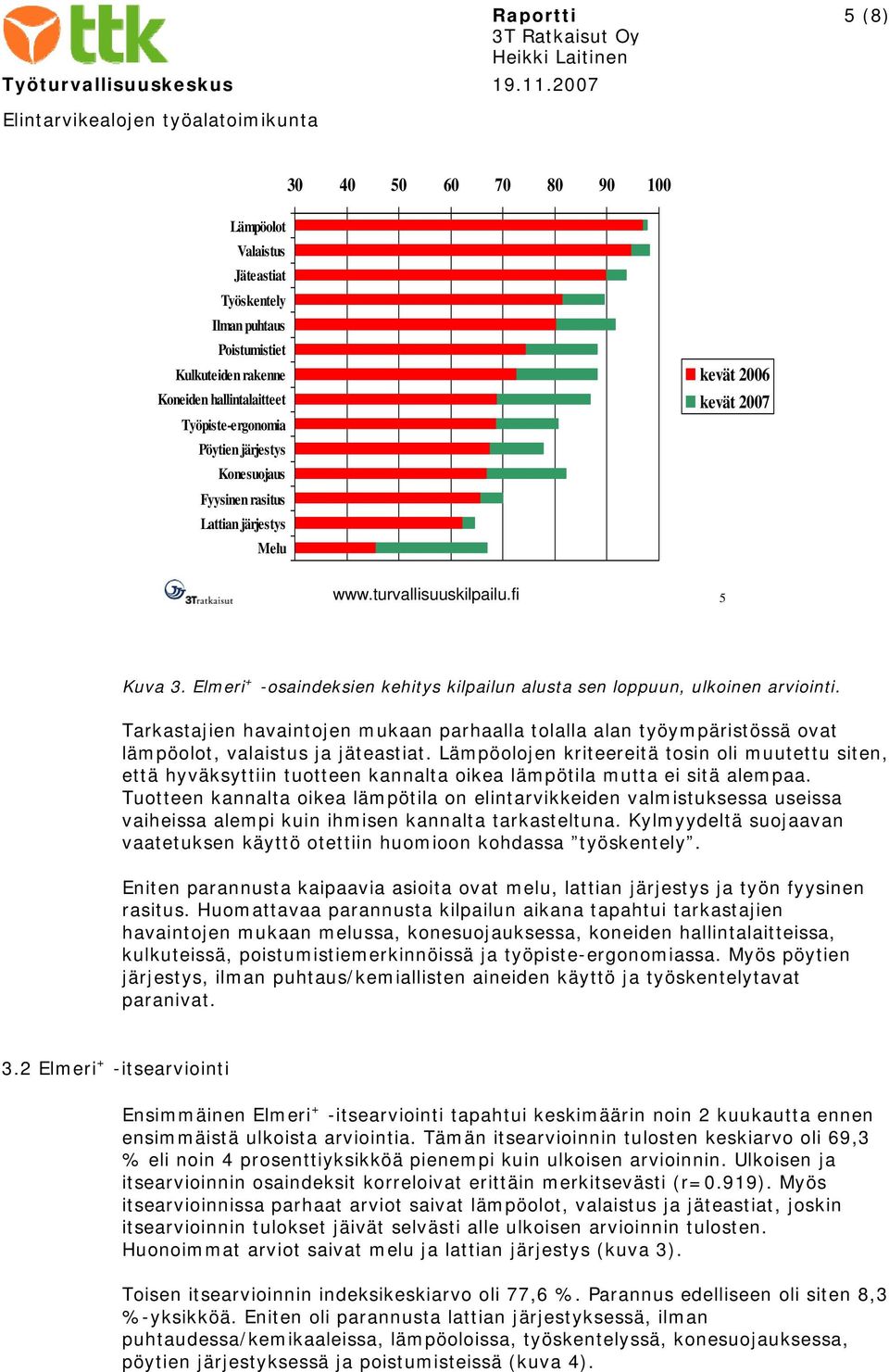 Tarkastajien havaintojen mukaan parhaalla tolalla alan työympäristössä ovat lämpöolot, valaistus ja jäteastiat.