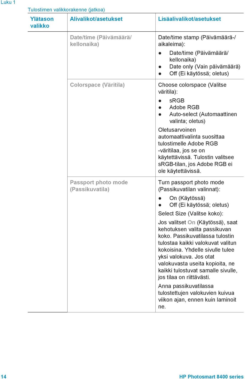 (Automaattinen valinta; oletus) Oletusarvoinen automaattivalinta suosittaa tulostimelle Adobe RGB -väritilaa, jos se on käytettävissä. Tulostin valitsee srgb-tilan, jos Adobe RGB ei ole käytettävissä.