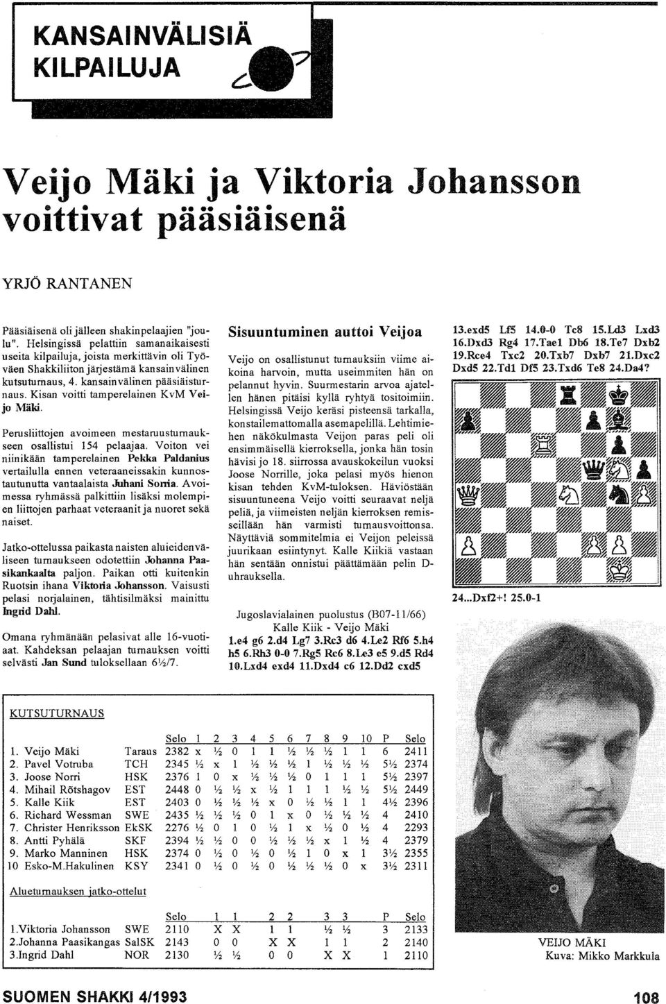 Kisan voitti tamperelainen KvM Veijo Mäki. Perusliittojen avoimeen mestaruusturnaukseen osallistui 154 pelaajaa.