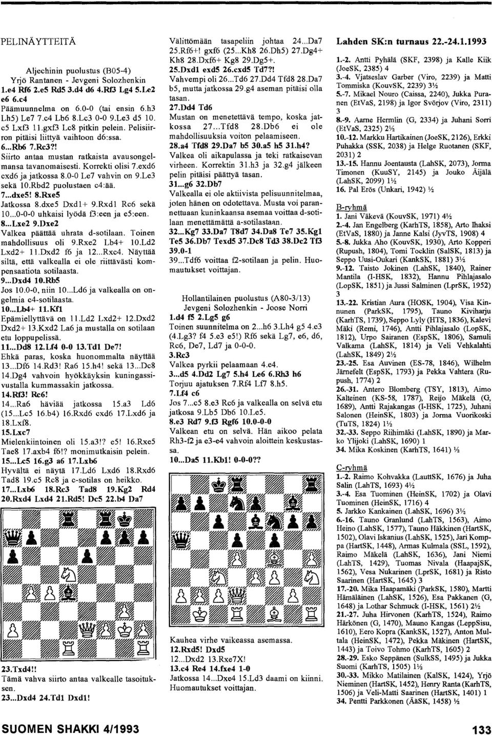 exd6 exd6 ja jatkossa 8.0-0 Le7 vahvin on 9.Le3 sekä 1O.Rbd2 puolustaen e4:ää. 7... dxes! 8.RxeS Jatkossa 8.dxe5 Dxdl+ 9.Rxdl Re6 sekä 10... 0-0-0 uhkaisi lyödä f3:een ja e5:een. 8... Lxe2 9.