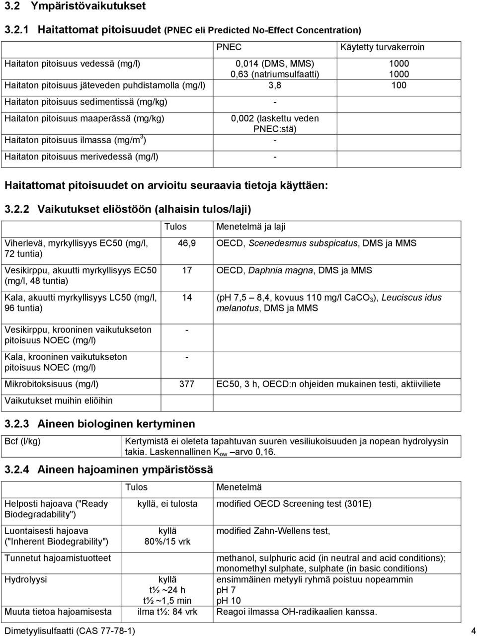 Haitaton pitoisuus ilmassa (mg/m 3 ) Haitaton pitoisuus merivedessä (mg/l) Haitattomat pitoisuudet on arvioitu seuraavia tietoja käyttäen: 3.2.