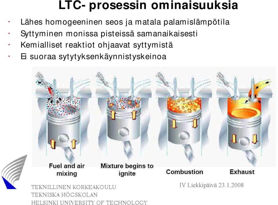 pisteissä samanaikaisesti Kemialliset reaktiot