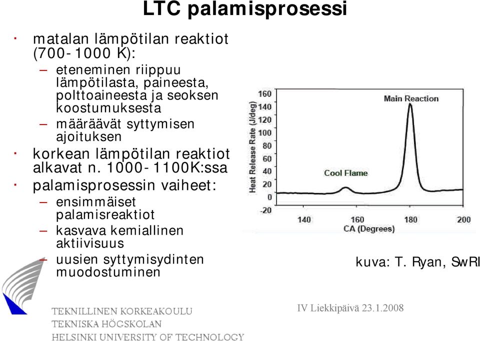 ajoituksen korkean lämpötilan reaktiot alkavat n.