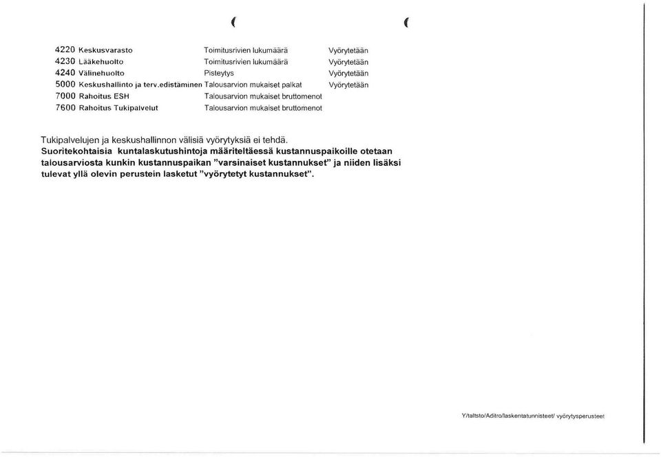 Tukipalvelujen ja keskushallinnon välisiä vyörytyksiä ei tehdä.