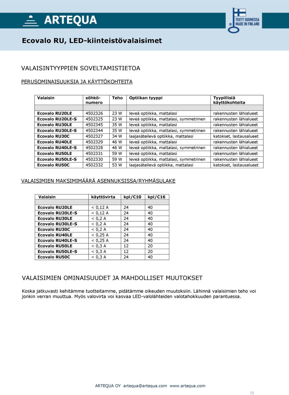 rakennusten lähialueet Ecovalo RU30LE-S 4502344 35 W leveä optiikka, mattalasi, symmetrinen rakennusten lähialueet Ecovalo RU30C 4502327 34 W laajasäteilevä optiikka, mattalasi katokset,