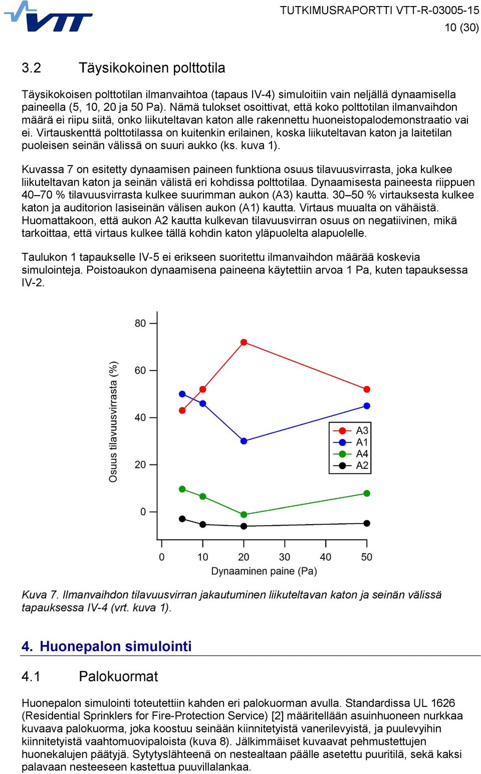 Virtauskenttä polttotilassa on kuitenkin erilainen, koska liikuteltavan katon ja laitetilan puoleisen seinän välissä on suuri aukko (ks. kuva 1).