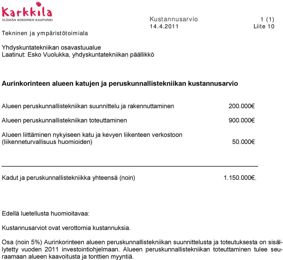 peruskunnallistekniikan suunnittelu ja rakennuttaminen 200.000 Alueen peruskunnallistekniikan toteuttaminen 900.