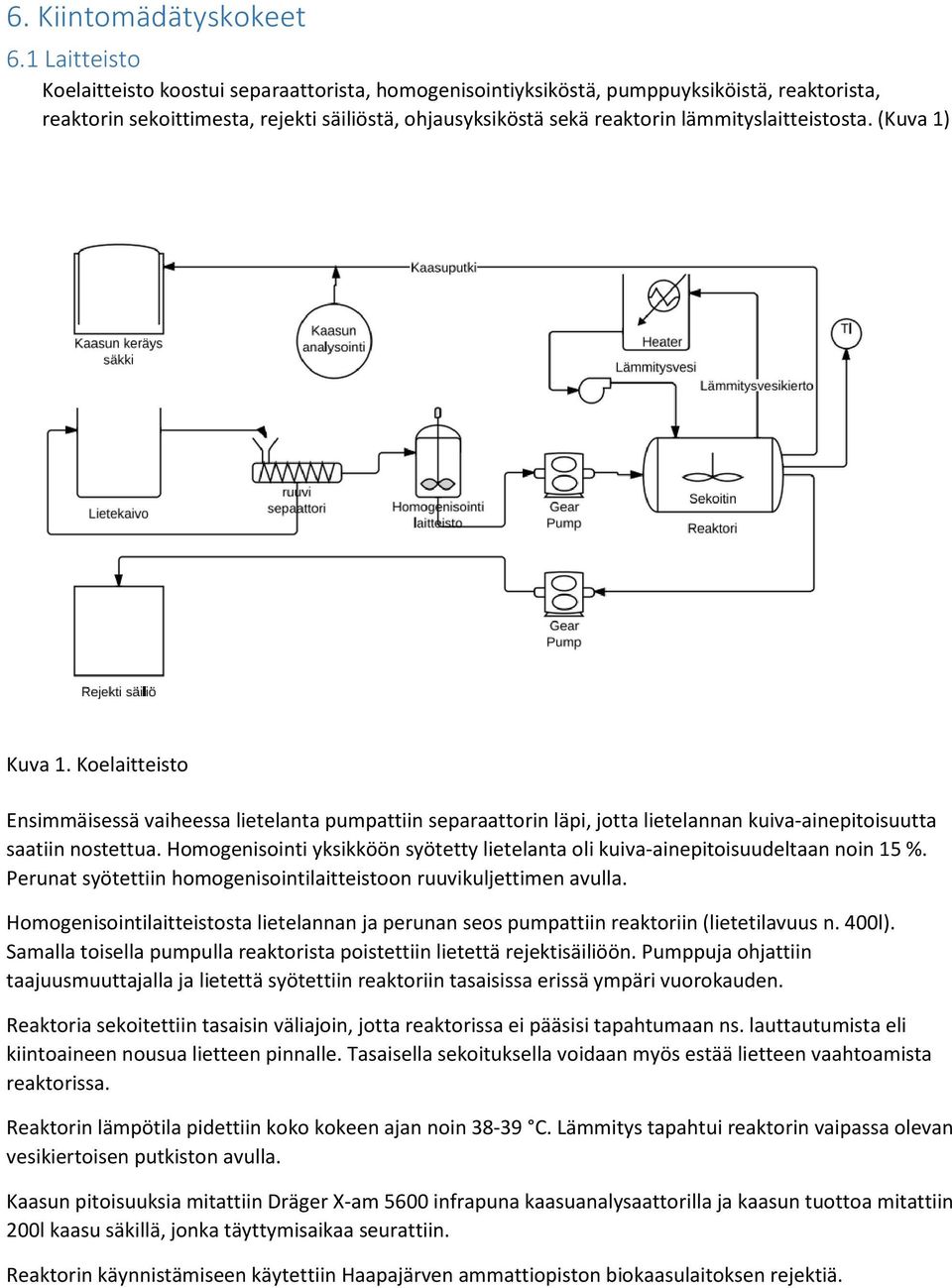 lämmityslaitteistosta. (Kuva 1) Kuva 1. Koelaitteisto Ensimmäisessä vaiheessa lietelanta pumpattiin separaattorin läpi, jotta lietelannan kuiva-ainepitoisuutta saatiin nostettua.