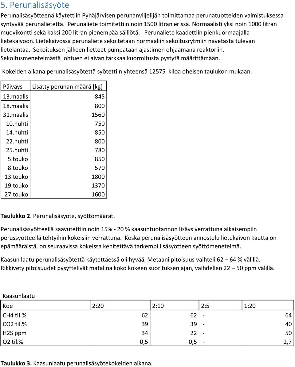 Lietekaivossa perunaliete sekoitetaan normaaliin sekoitusrytmiin navetasta tulevan lietelantaa. Sekoituksen jälkeen lietteet pumpataan ajastimen ohjaamana reaktoriin.