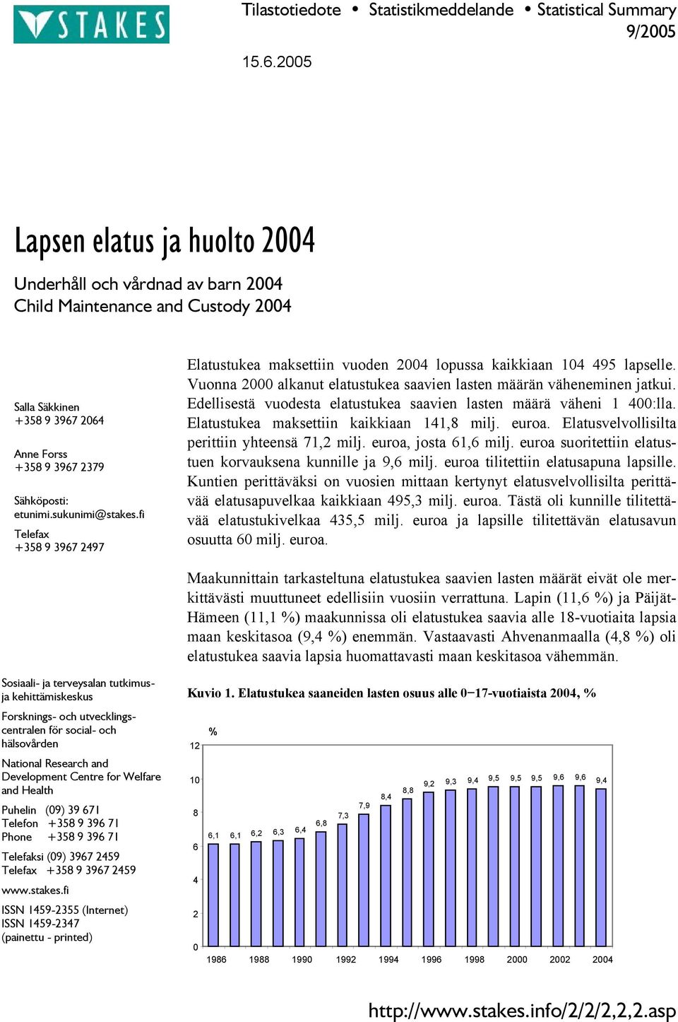 fi Telefax +358 9 3967 2497 Elatustukea maksettiin vuoden 2004 lopussa kaikkiaan 104 495 lapselle. Vuonna 2000 alkanut saavien lasten määrän väheneminen jatkui.