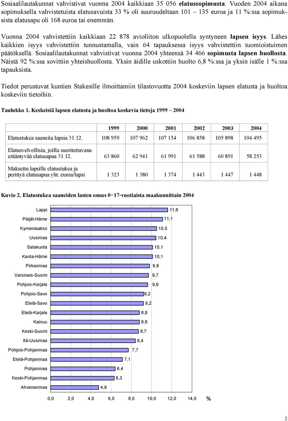 Vuonna 2004 vahvistettiin kaikkiaan 22 878 avioliiton ulkopuolella syntyneen lapsen isyys.