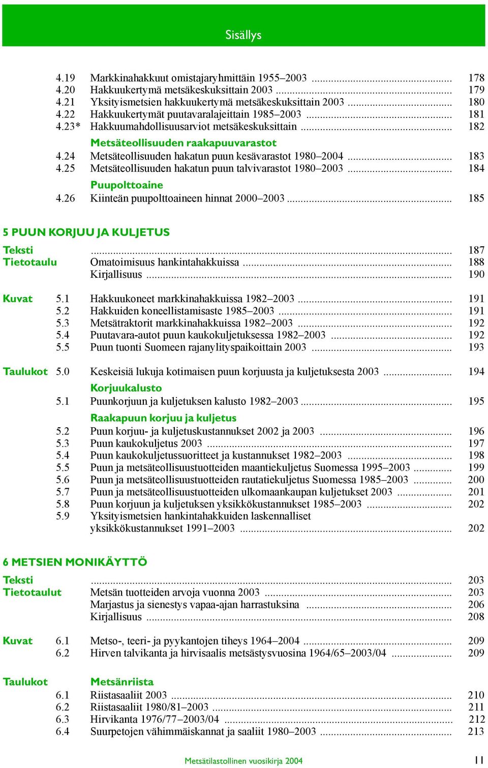 24 Metsäteollisuuden hakatun puun kesävarastot 1980 2004... 183 4.25 Metsäteollisuuden hakatun puun talvivarastot 1980 2003... 184 Puupolttoaine 4.26 Kiinteän puupolttoaineen hinnat 2000 2003.