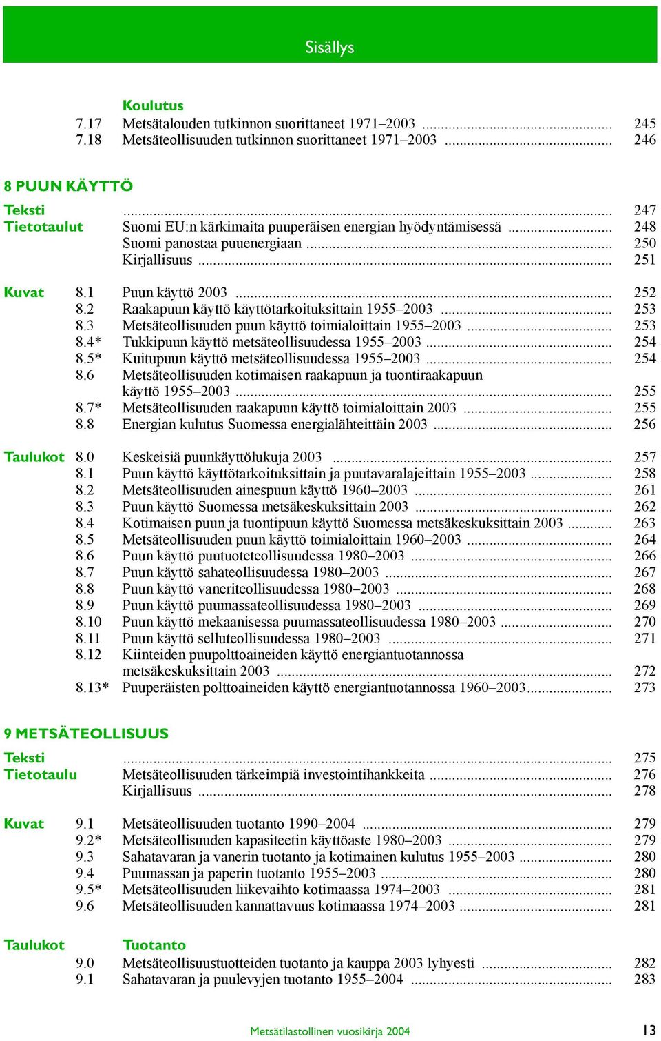 2 Raakapuun käyttö käyttötarkoituksittain 1955 2003... 253 8.3 Metsäteollisuuden puun käyttö toimialoittain 1955 2003... 253 8.4* Tukkipuun käyttö metsäteollisuudessa 1955 2003... 254 8.