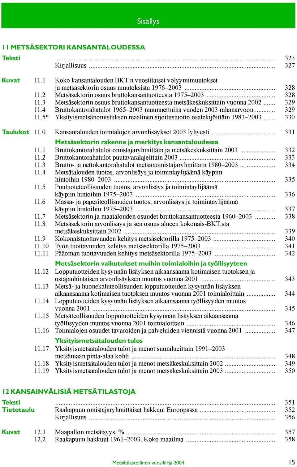 4 Bruttokantorahatulot 1965 2003 muunnettuina vuoden 2003 rahanarvoon... 329 11.5* Yksityismetsänomistuksen reaalinen sijoitustuotto osatekijöittäin 1983 2003... 330 Taulukot 11.