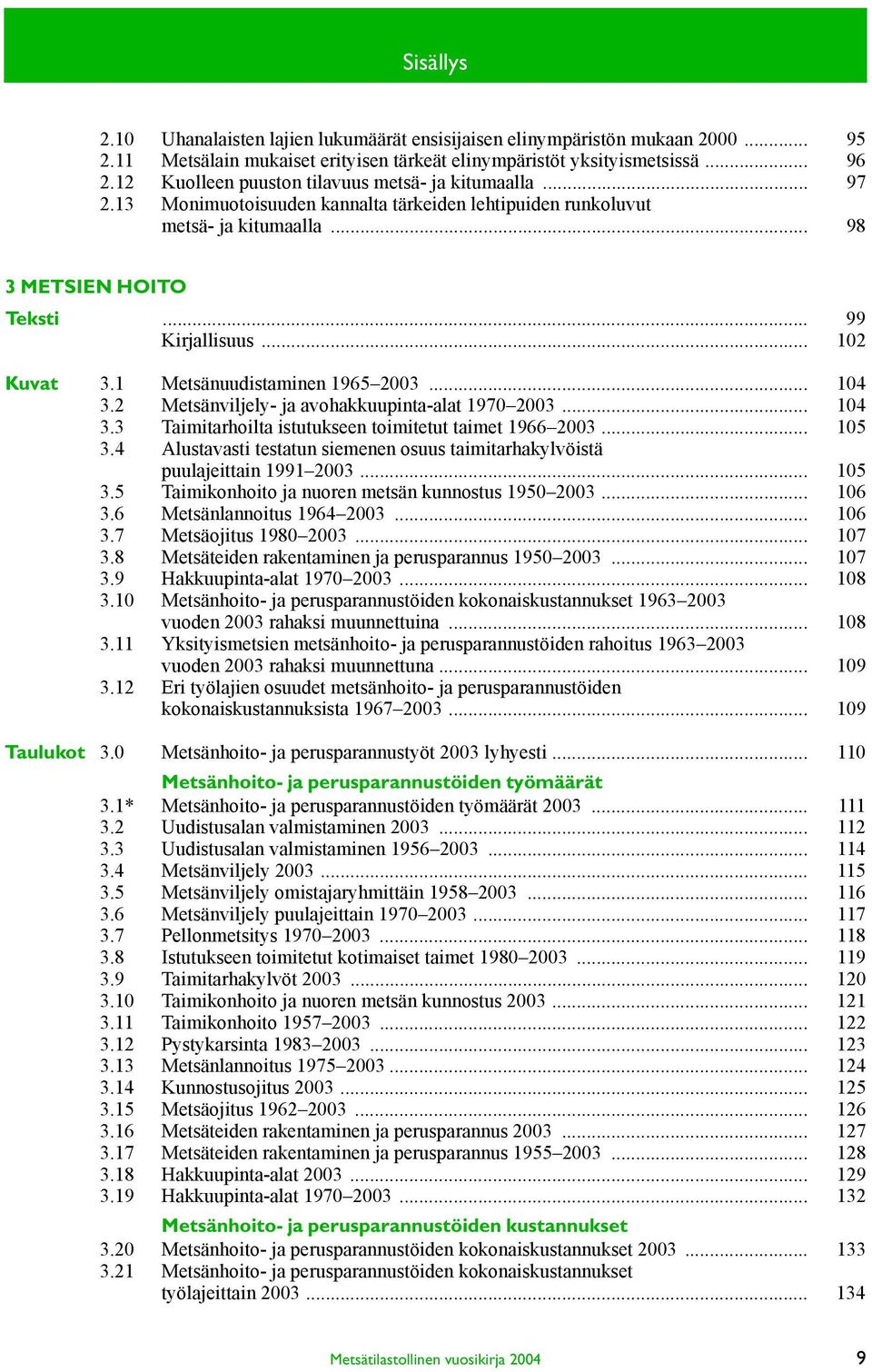 .. 102 Kuvat 3.1 Metsänuudistaminen 1965 2003... 104 3.2 Metsänviljely- ja avohakkuupinta-alat 1970 2003... 104 3.3 Taimitarhoilta istutukseen toimitetut taimet 1966 2003... 105 3.