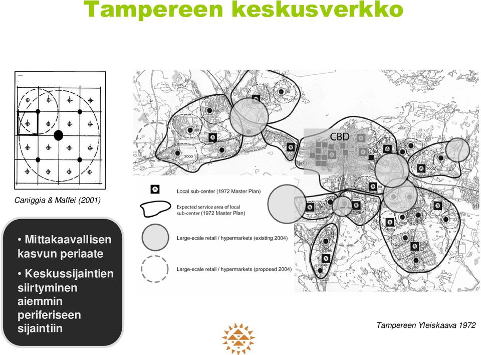 Keskussijaintien siirtyminen aiemmin