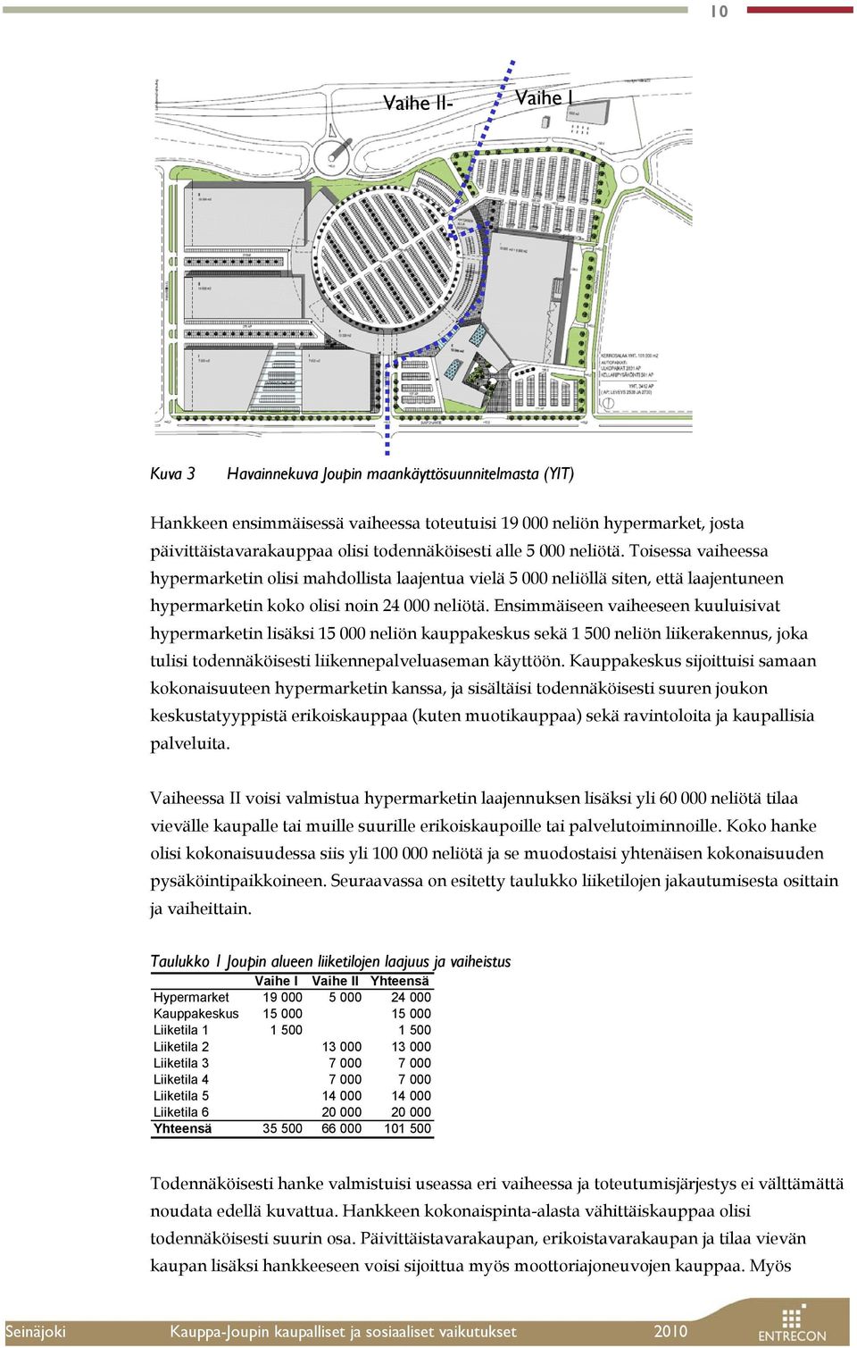 Ensimmäiseen vaiheeseen kuuluisivat hypermarketin lisäksi 15 000 neliön kauppakeskus sekä 1 500 neliön liikerakennus, joka tulisi todennäköisesti liikennepalveluaseman käyttöön.