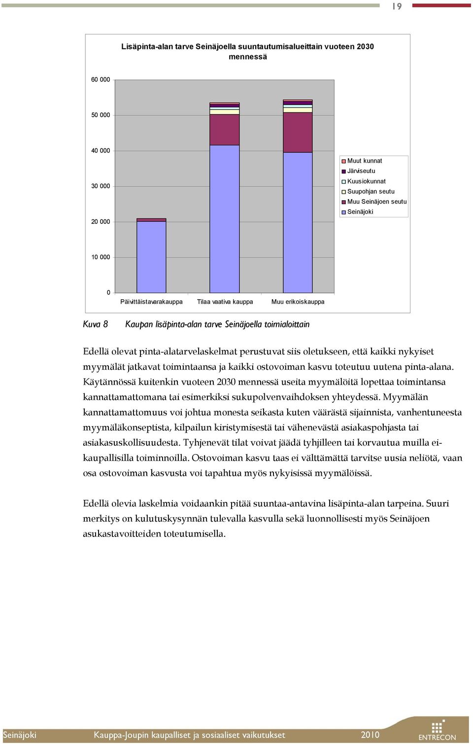 että kaikki nykyiset myymälät jatkavat toimintaansa ja kaikki ostovoiman kasvu toteutuu uutena pinta-alana.