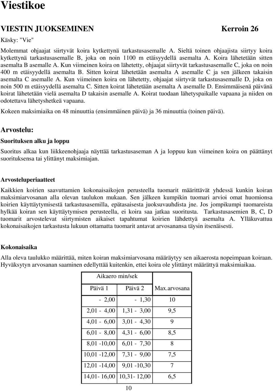 Kun viimeinen koira on lähetetty, ohjaajat siirtyvät tarkastusasemalle C, joka on noin 400 m etäisyydellä asemalta B.