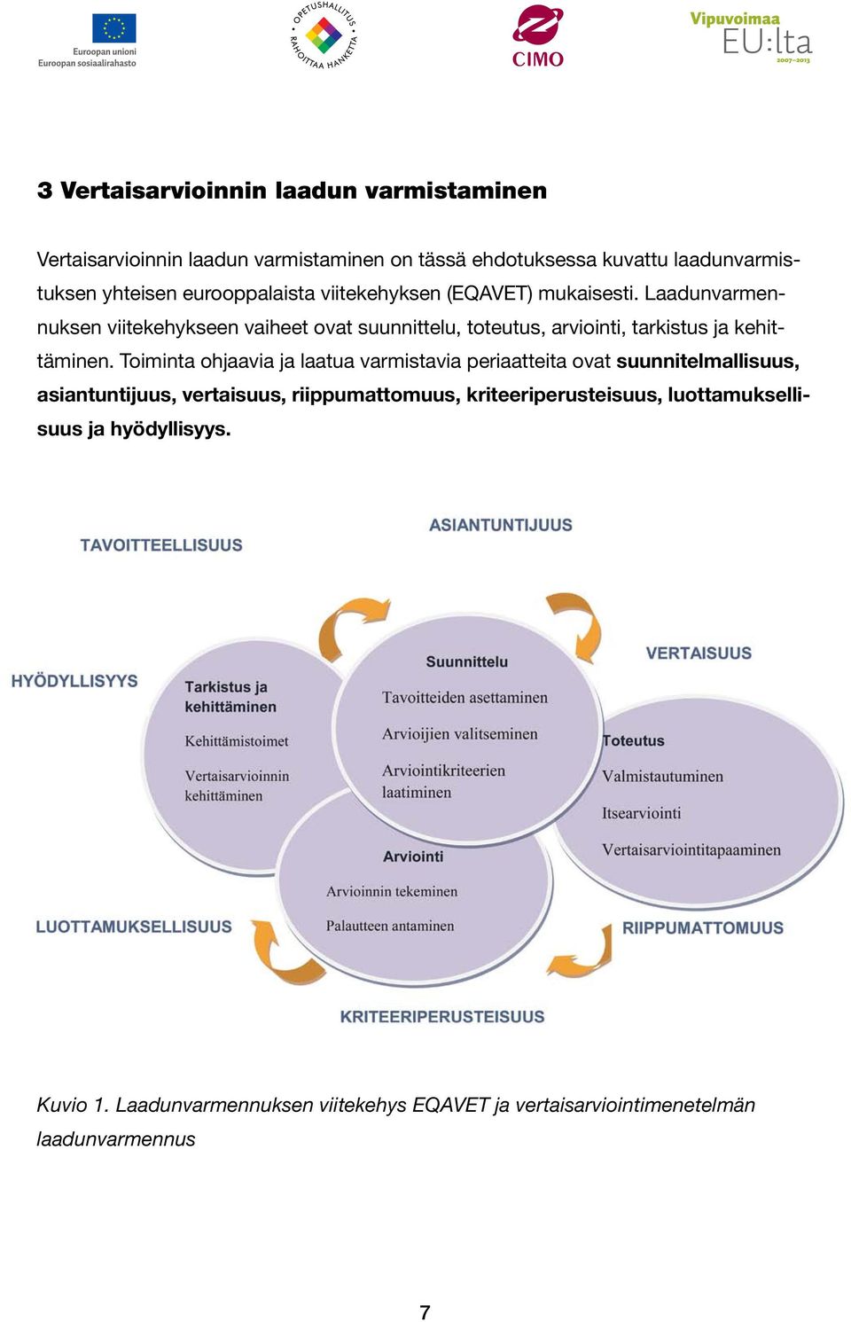Laadunvarmennuksen viitekehykseen vaiheet ovat suunnittelu, toteutus, arviointi, tarkistus ja kehittäminen.