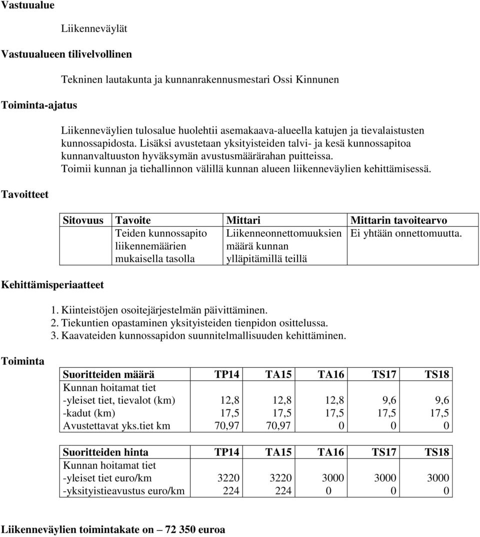 Toimii kunnan ja tiehallinnon välillä kunnan alueen liikenneväylien kehittämisessä.