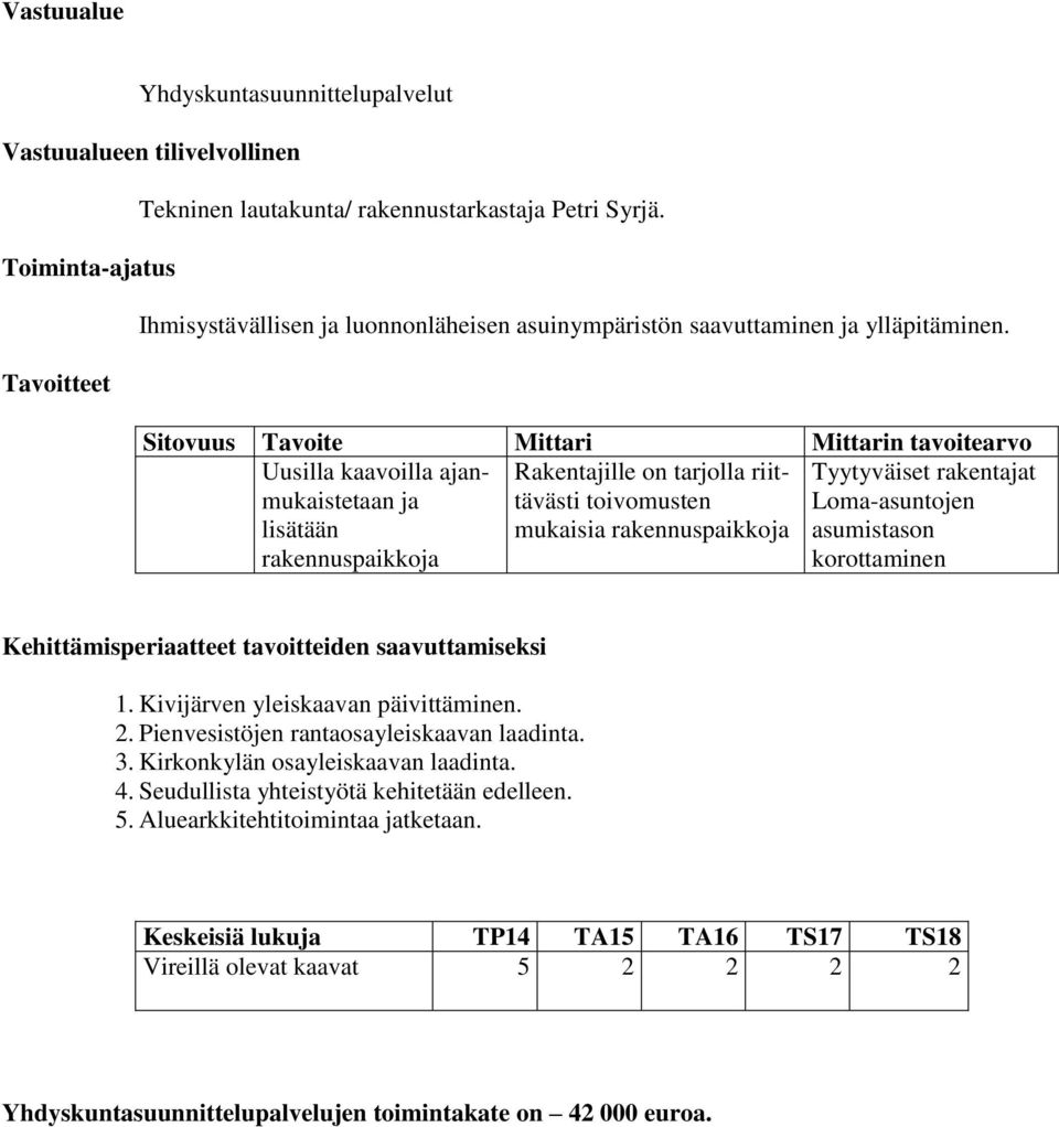 asumistason korottaminen tavoitteiden saavuttamiseksi. Kivijärven yleiskaavan päivittäminen.. Pienvesistöjen rantaosayleiskaavan laadinta. 3. Kirkonkylän osayleiskaavan laadinta. 4.