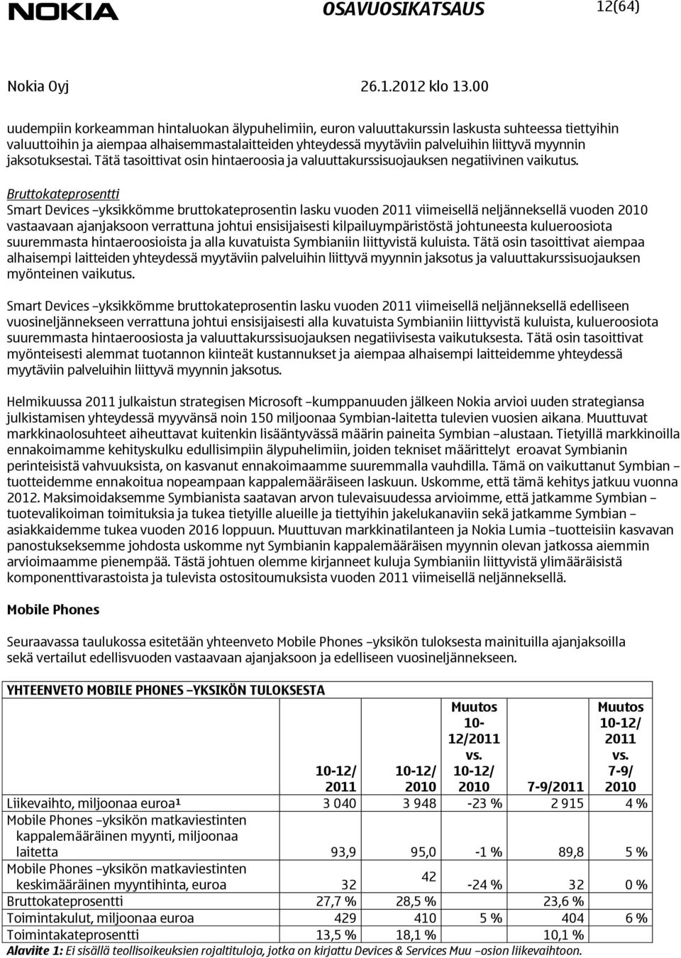 Bruttokateprosentti Smart Devices yksikkömme bruttokateprosentin lasku vuoden viimeisellä neljänneksellä vuoden 2010 vastaavaan ajanjaksoon verrattuna johtui ensisijaisesti kilpailuympäristöstä