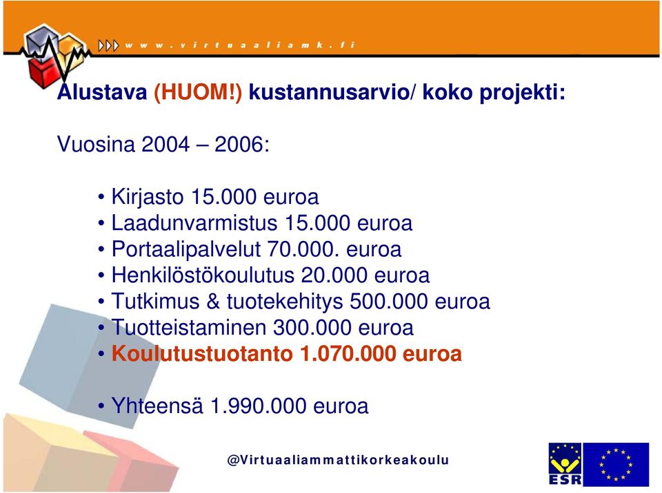 000 euroa Laadunvarmistus 15.000 euroa Portaalipalvelut 70.000. euroa Henkilöstökoulutus 20.