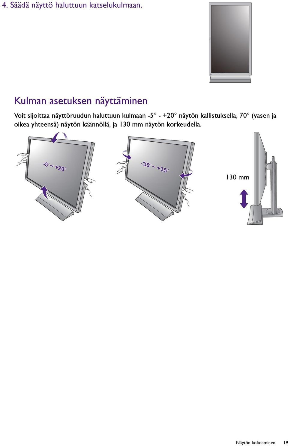 kulmaan -5 - +20 näytön kallistuksella, 70 (vasen ja oikea yhteensä)