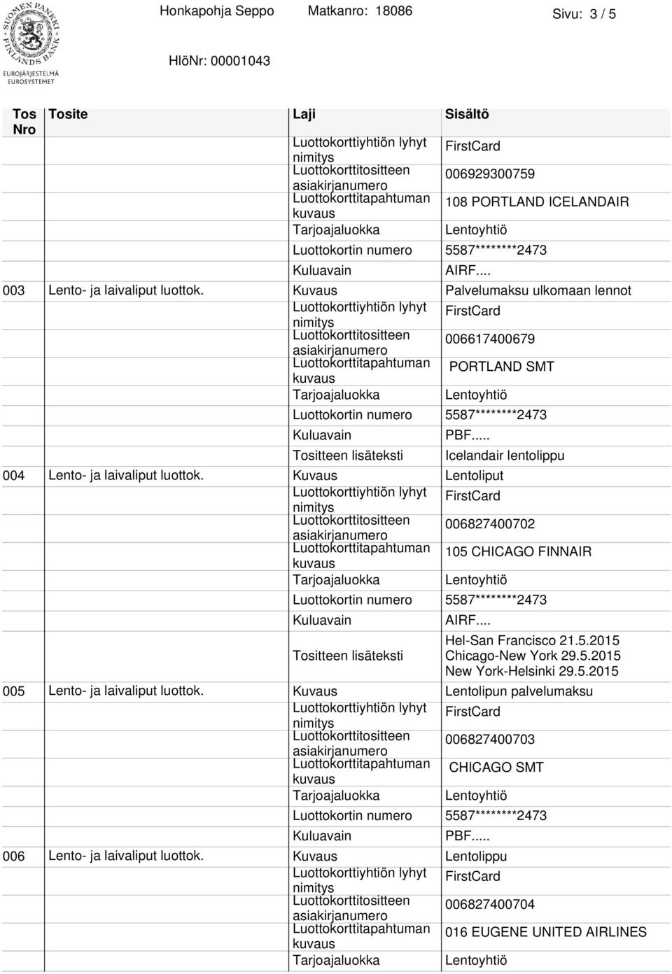 Kuvaus Lentoliput Luottokorttitositteen 006827400702 Luottokorttitapahtuman 105 CHICAGO FINNAIR Hel-San Francisco 21.5.2015 Tositteen lisäteksti Chicago-New York 29.5.2015 New York-Helsinki 29.5.2015 005 Lento- ja laivaliput luottok.