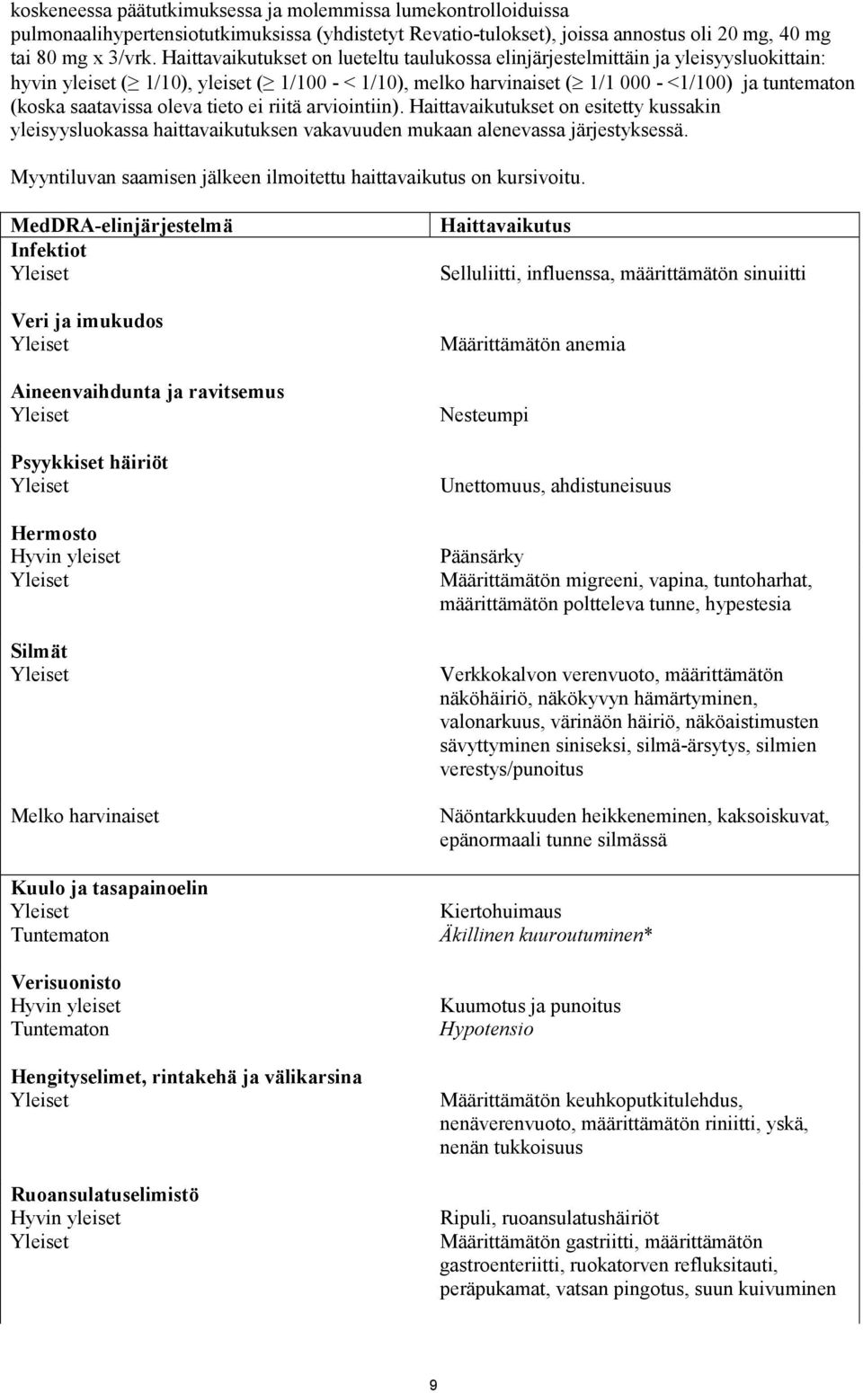 saatavissa oleva tieto ei riitä arviointiin). Haittavaikutukset on esitetty kussakin yleisyysluokassa haittavaikutuksen vakavuuden mukaan alenevassa järjestyksessä.