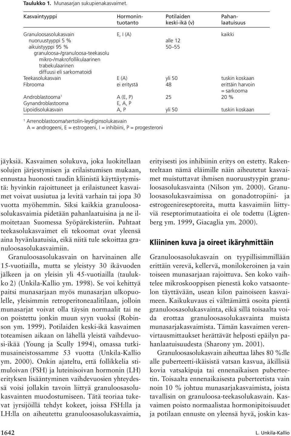 mikro-/makrofollikulaarinen trabekulaarinen diffuusi eli sarkomatoidi Teekasolukasvain E (A) yli 50 tuskin koskaan Fibrooma ei eritystä 48 erittäin harvoin = sarkooma Androblastooma 1 A (E, P) 25 20