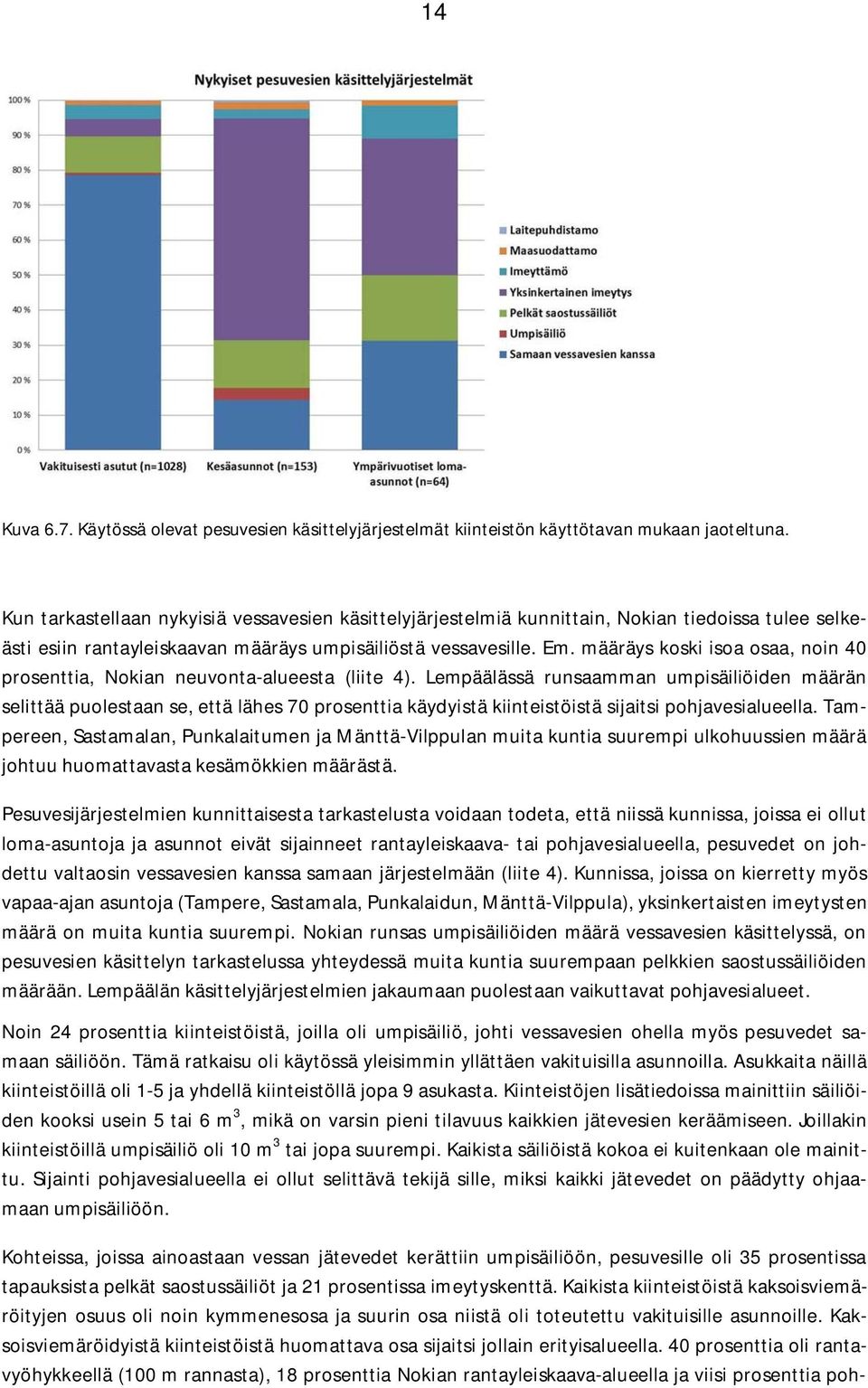 määräys koski isoa osaa, noin 40 prosenttia, Nokian neuvonta-alueesta (liite 4).