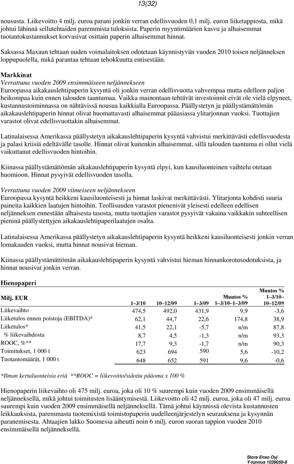 Saksassa Maxaun tehtaan uuden voimalaitoksen odotetaan käynnistyvän vuoden 2010 toisen neljänneksen loppupuolella, mikä parantaa tehtaan tehokkuutta entisestään.