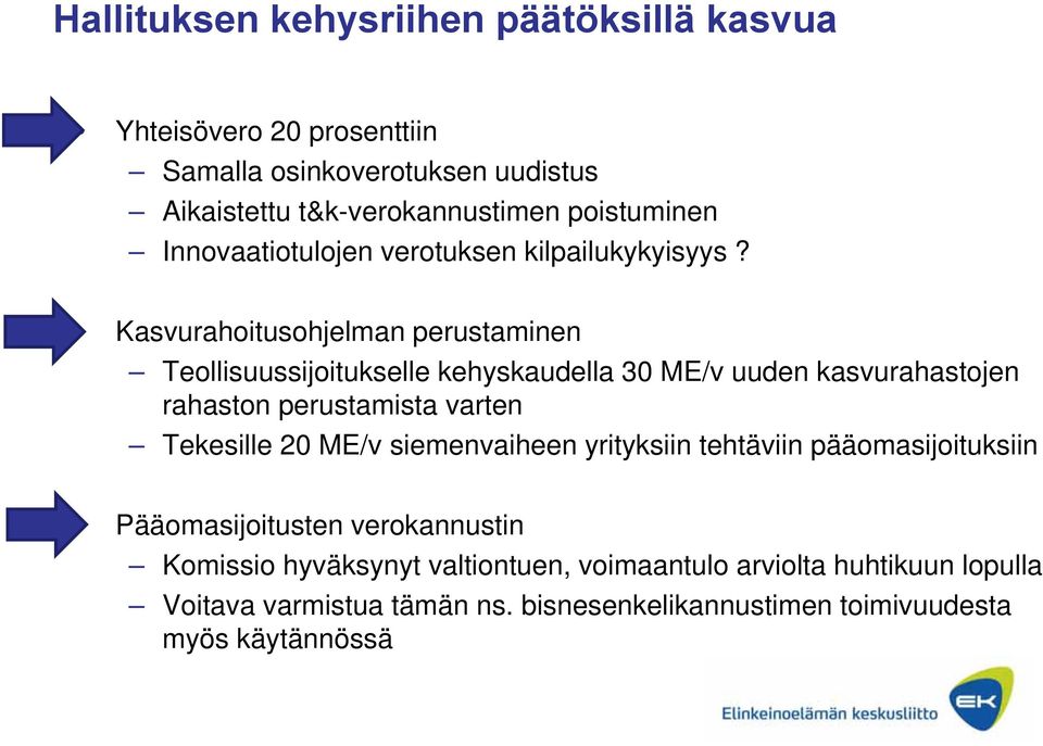 Kasvurahoitusohjelman perustaminen Teollisuussijoitukselle kehyskaudella 30 ME/v uuden kasvurahastojen rahaston perustamista varten Tekesille 20