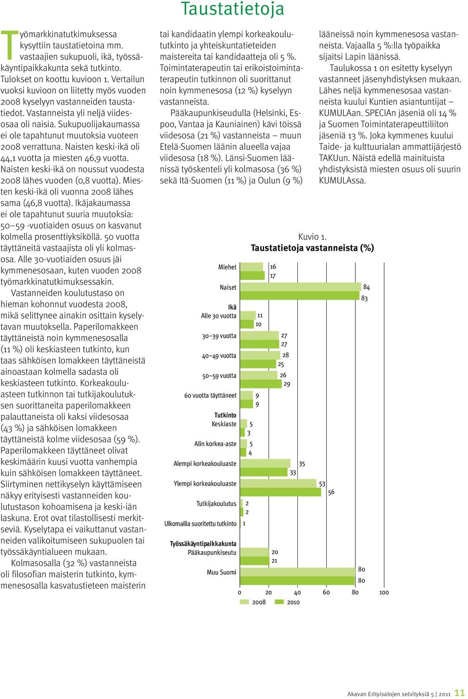 Sukupuolijakaumassa ei ole tapahtunut muutoksia vuoteen 2008 verrattuna. Naisten keski-ikä oli,1 vuotta ja miesten 6,9 vuotta. Naisten keski-ikä on noussut vuodesta 2008 lähes vuoden (0,8 vuotta).