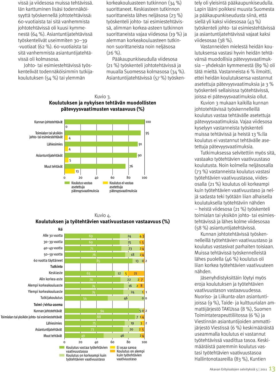 Johto- tai esimiestehtävissä työskentelivät todennäköisimmin tutkijakoulutuksen (5 %) tai ylemmän Kaavio. Kuvio.