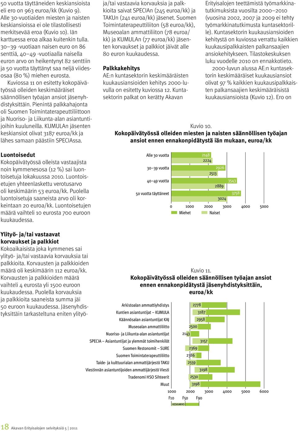 0 9 -vuotiaan naisen euro on 86 senttiä, 0 9 -vuotiaalla naisella euron arvo on heikentynyt 82 senttiin ja 50 vuotta täyttänyt saa neljä viidesosaa (80 %) miehen eurosta.