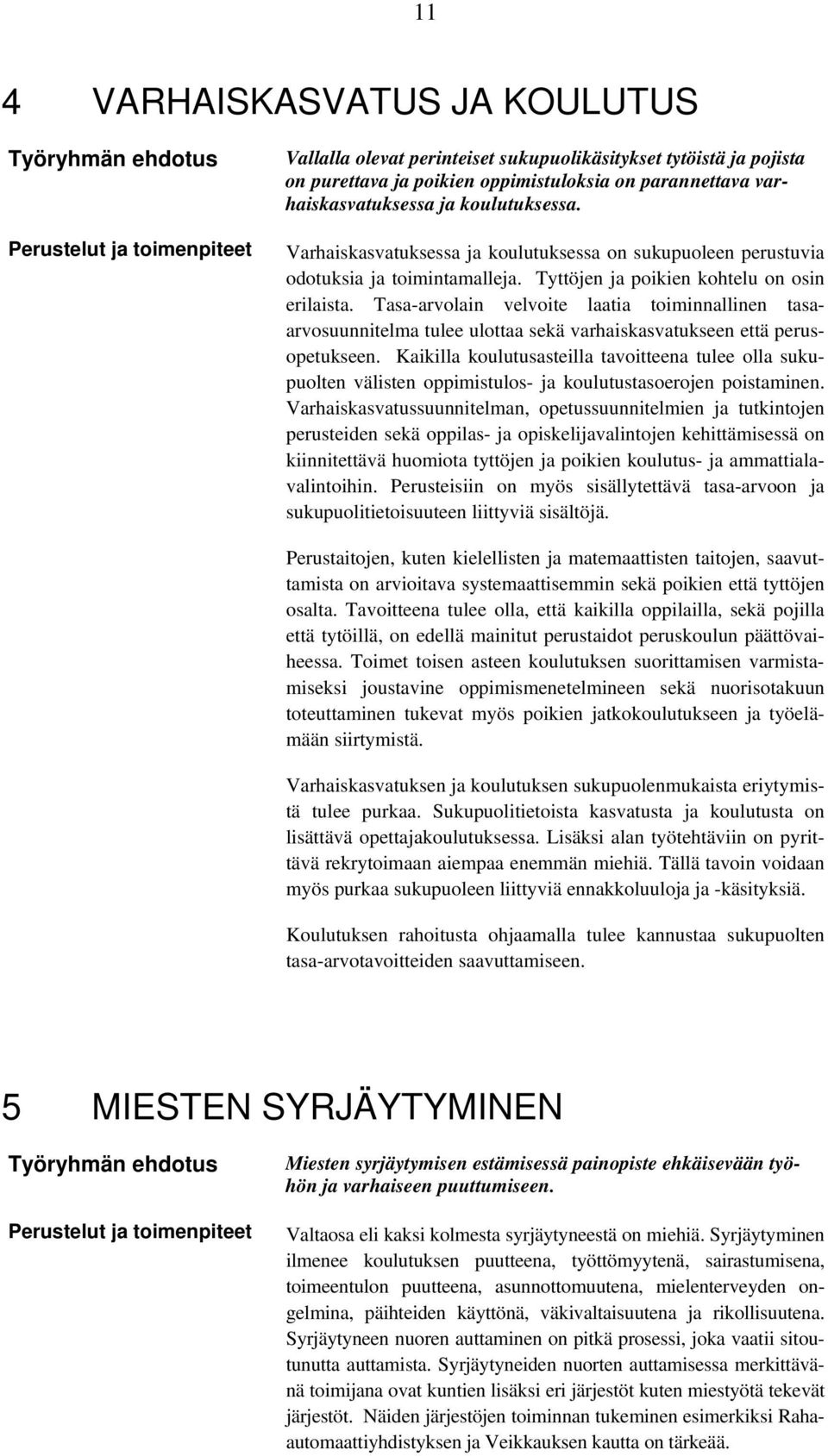 Tasa-arvolain velvoite laatia toiminnallinen tasaarvosuunnitelma tulee ulottaa sekä varhaiskasvatukseen että perusopetukseen.