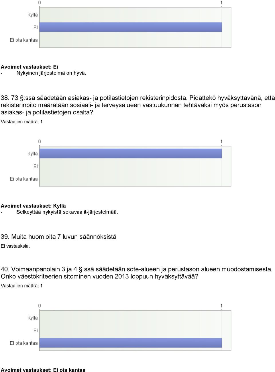 potilastietojen osalta? Avoimet vastaukset: Kyllä - Selkeyttää nykyistä sekavaa it-järjestelmää. 39.