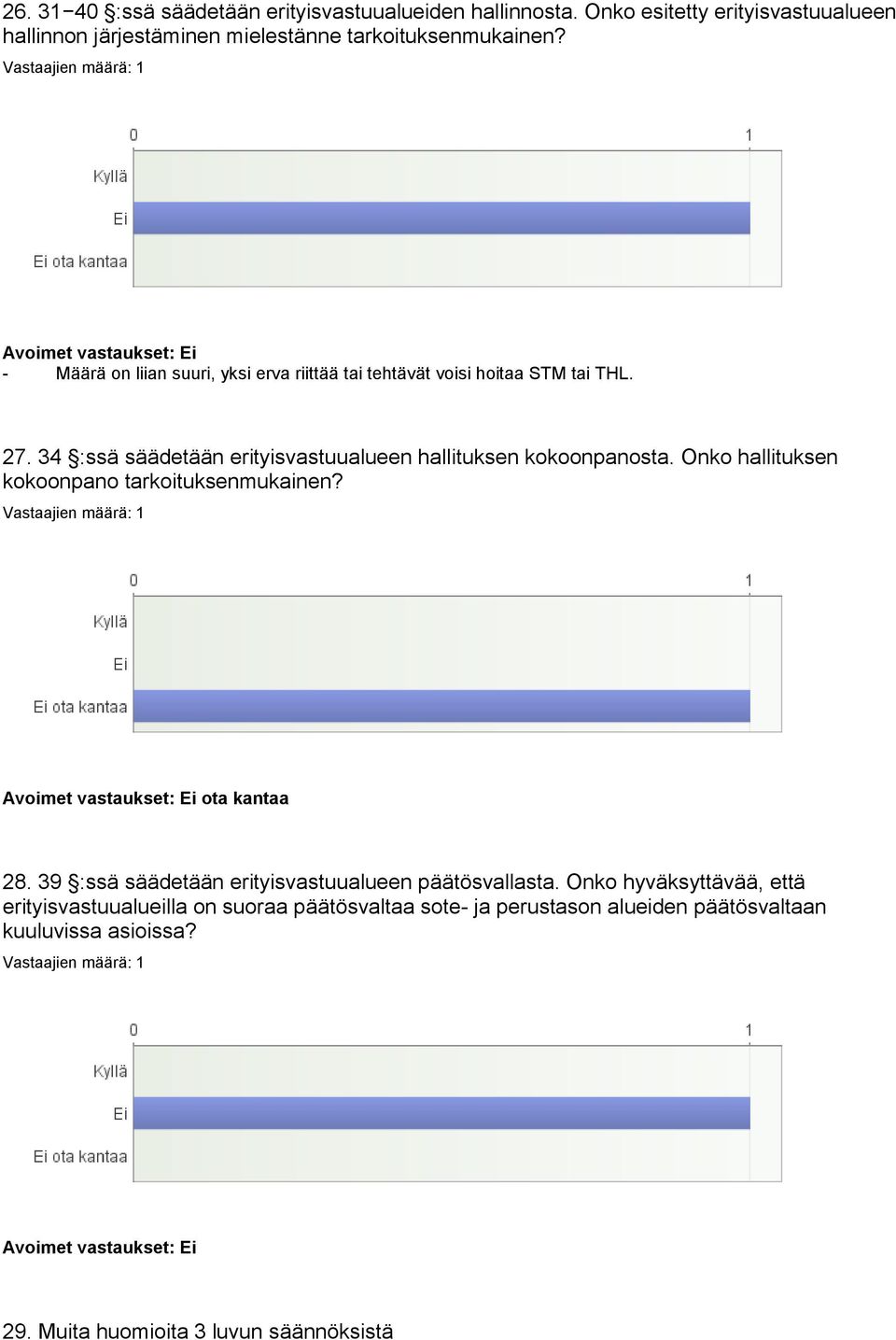 - Määrä on liian suuri, yksi erva riittää tai tehtävät voisi hoitaa STM tai THL. 27. 34 :ssä säädetään erityisvastuualueen hallituksen kokoonpanosta.