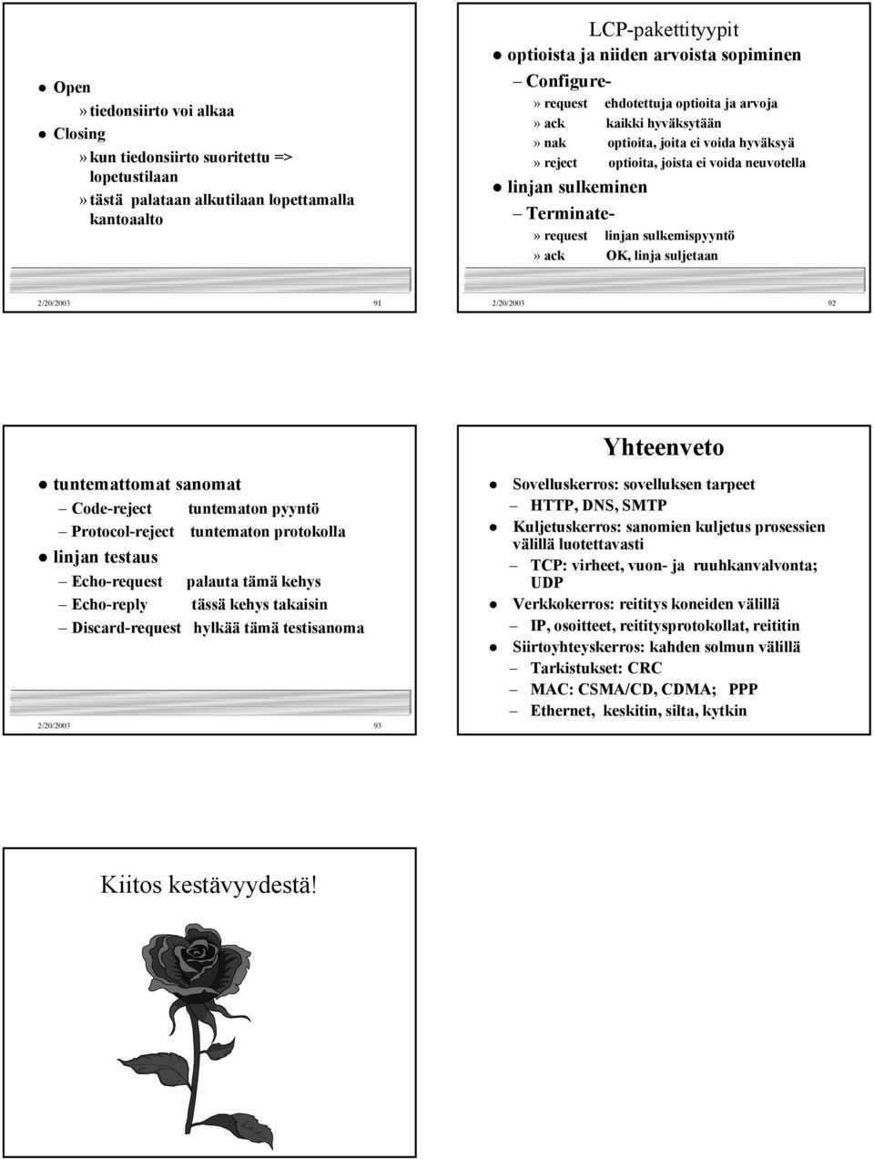 linjan sulkemispyyntö» ack OK, linja suljetaan 2/20/2003 91 2/20/2003 92 Yhteenveto tuntemattomat sanomat Code-reject tuntematon pyyntö Protocol-reject tuntematon protokolla linjan testaus